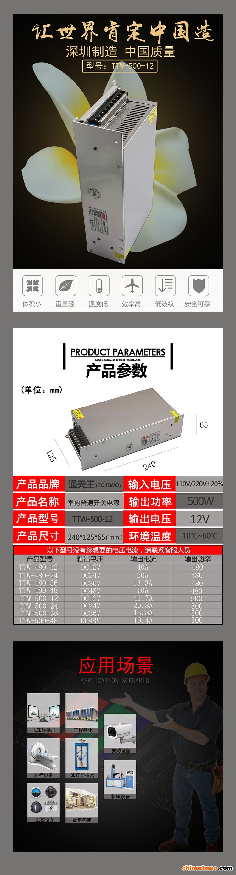 详情1