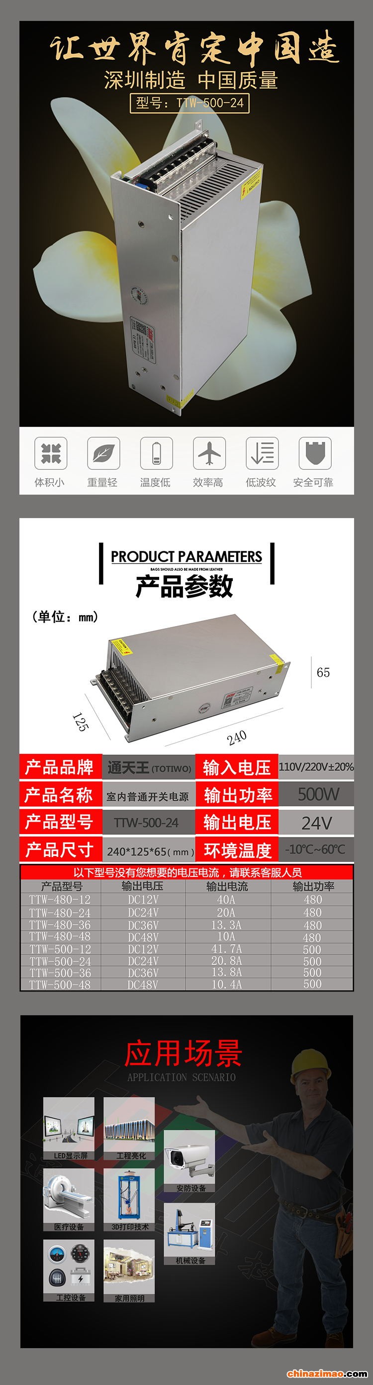 详情1