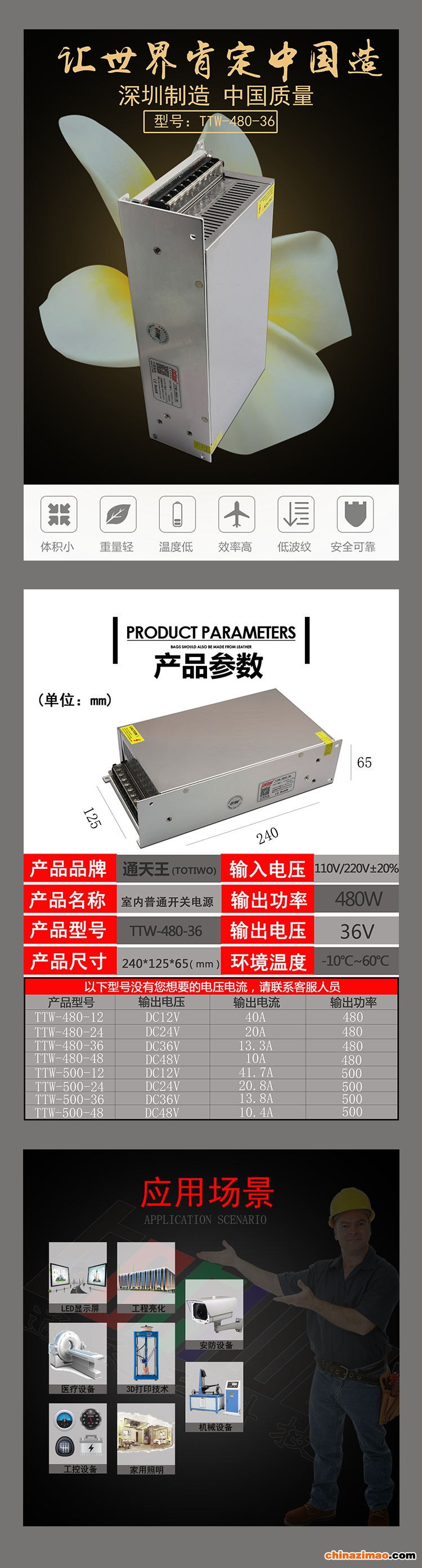 详情1