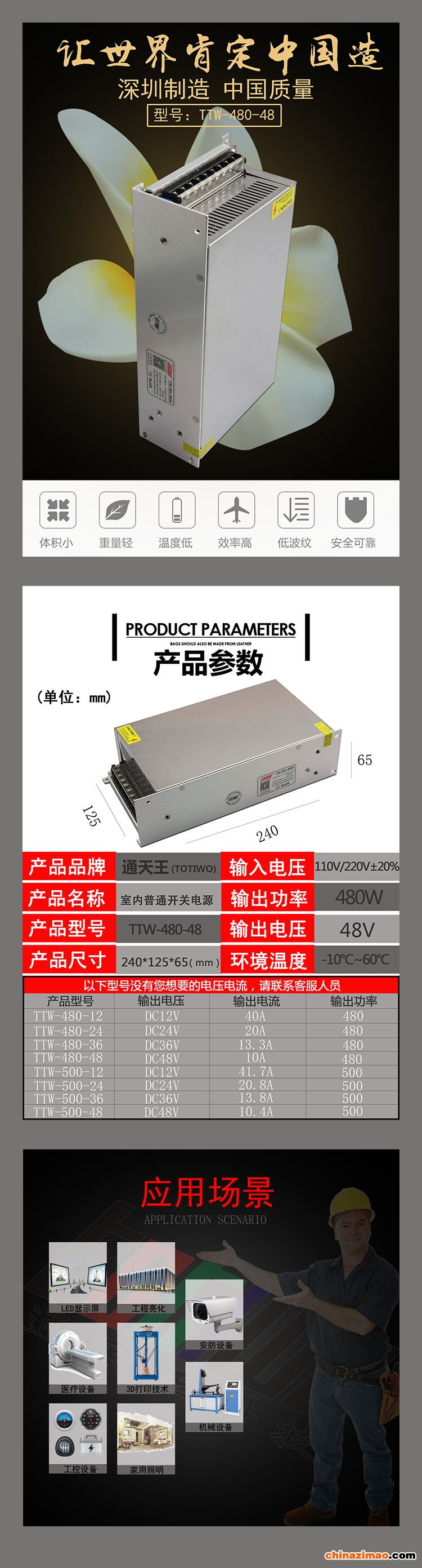 详情1