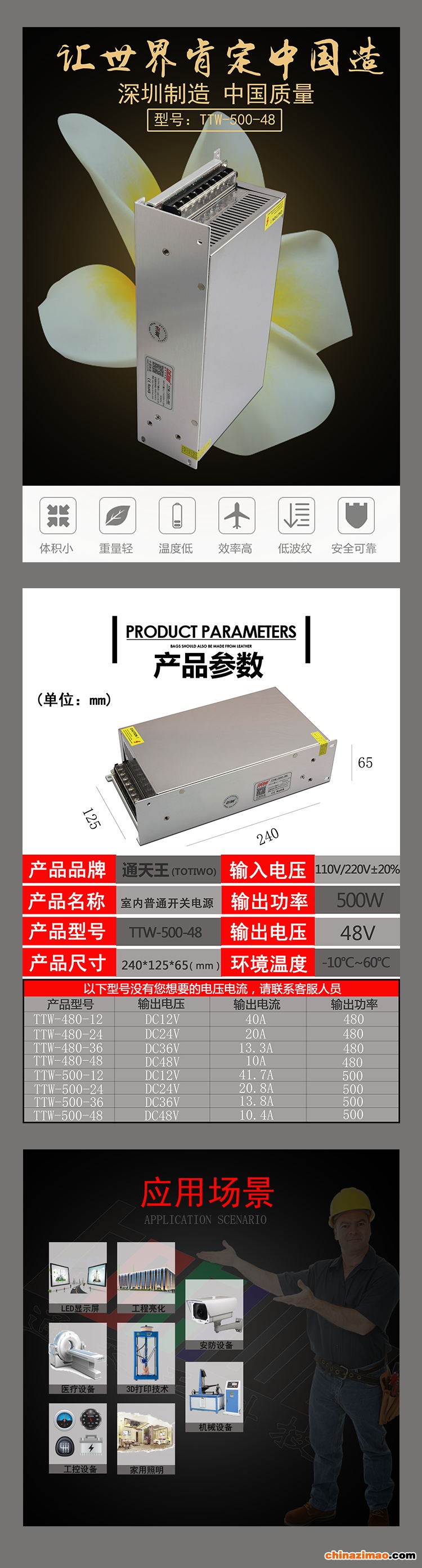 详情1