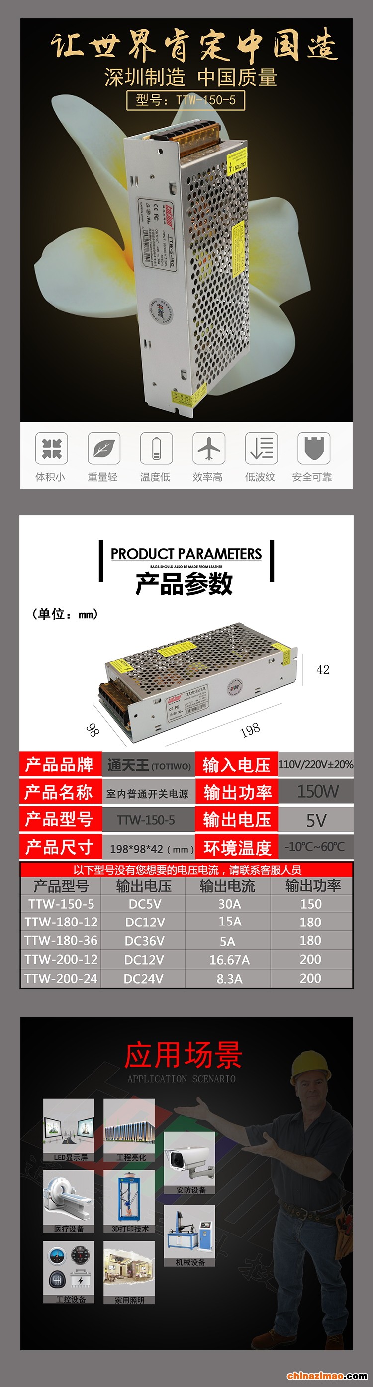 详情1