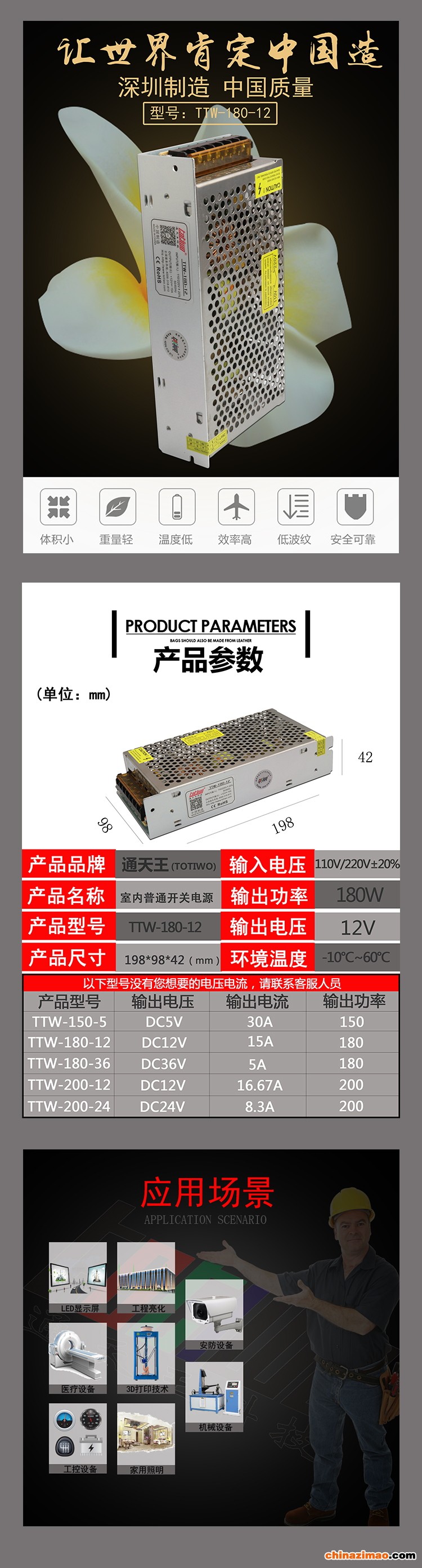 详情1