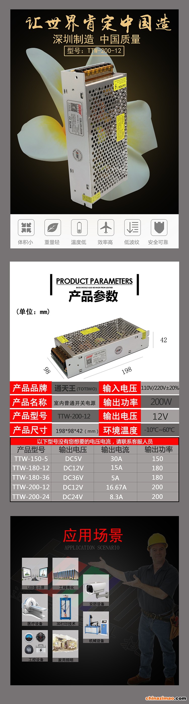 详情1
