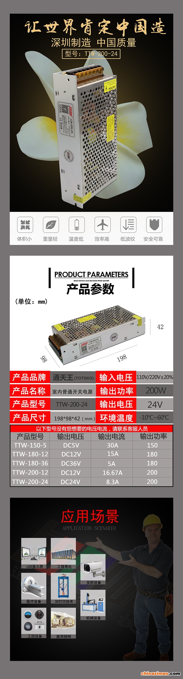 详情1
