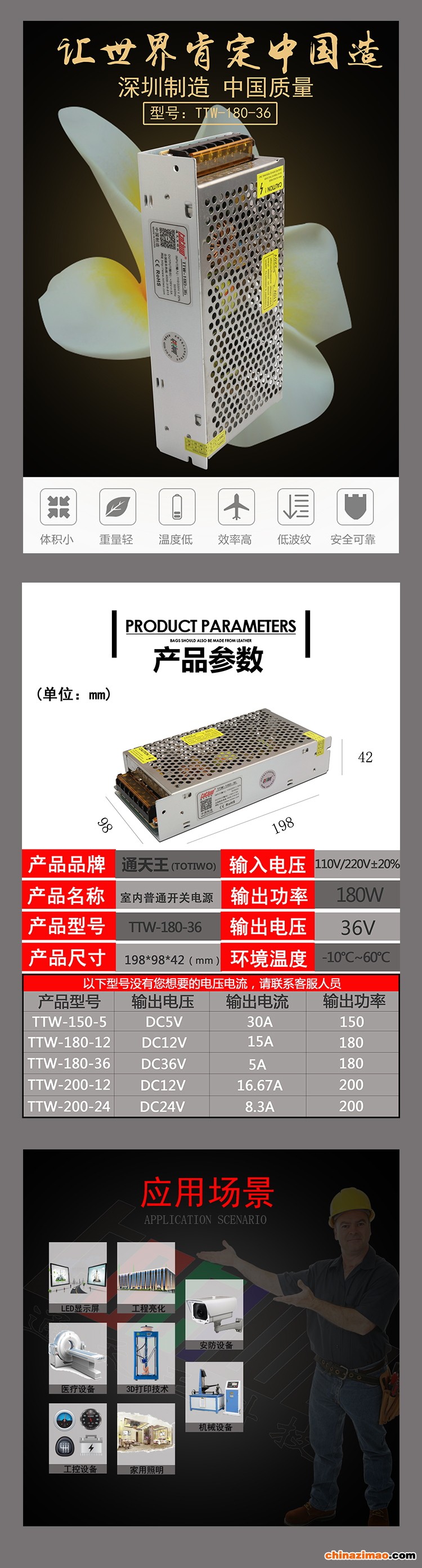 详情1