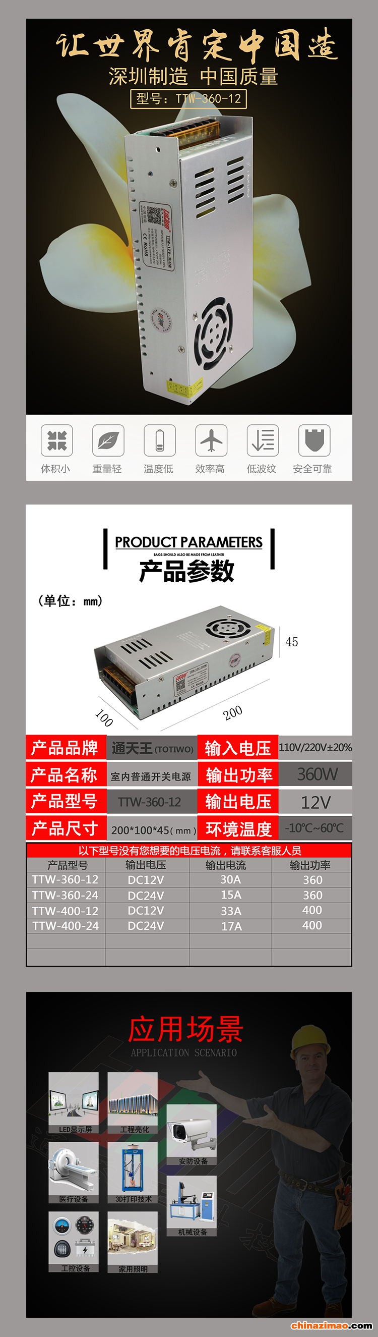 详情1
