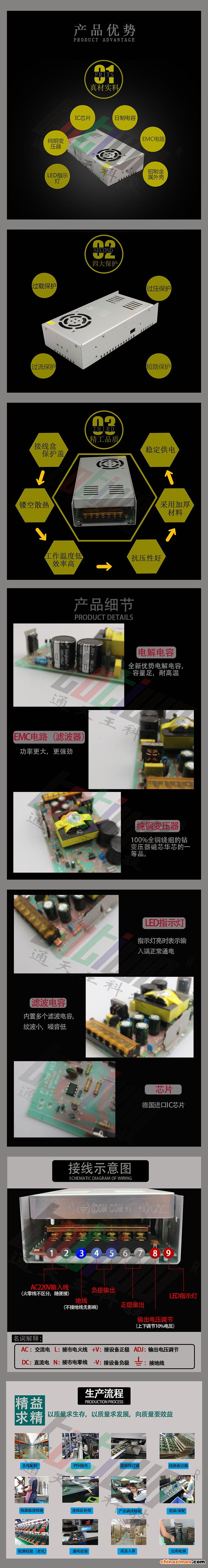详情3