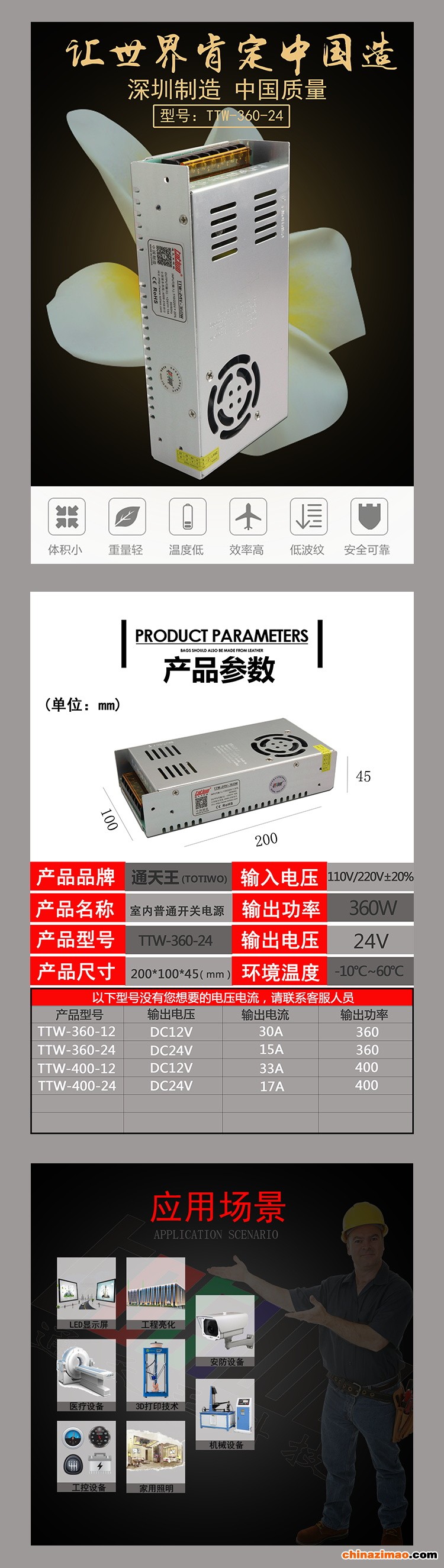 详情1