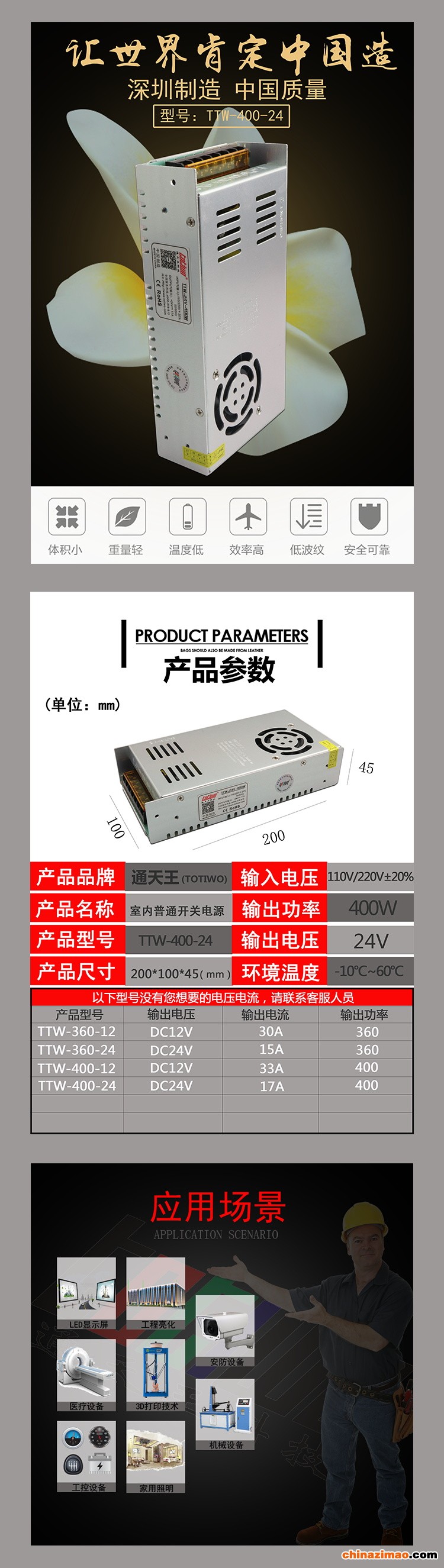 详情1