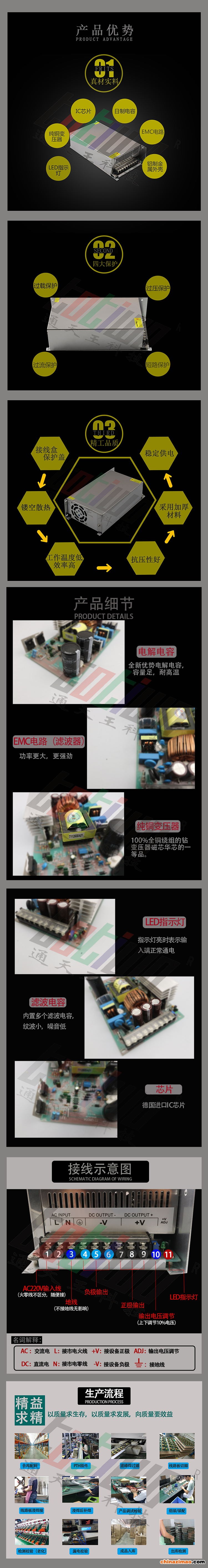 详情3