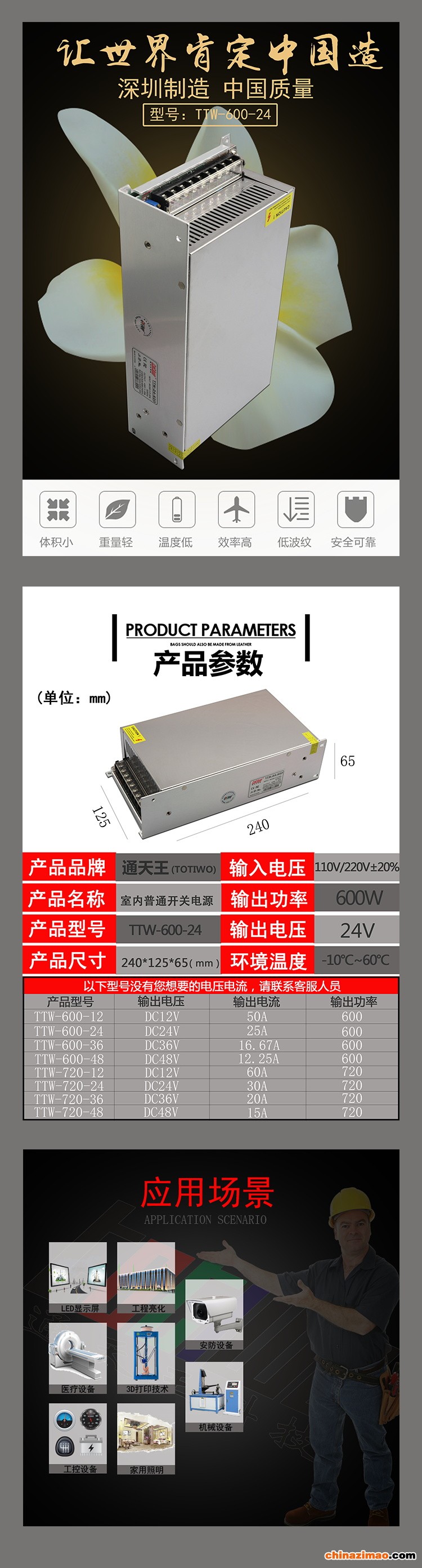 详情1
