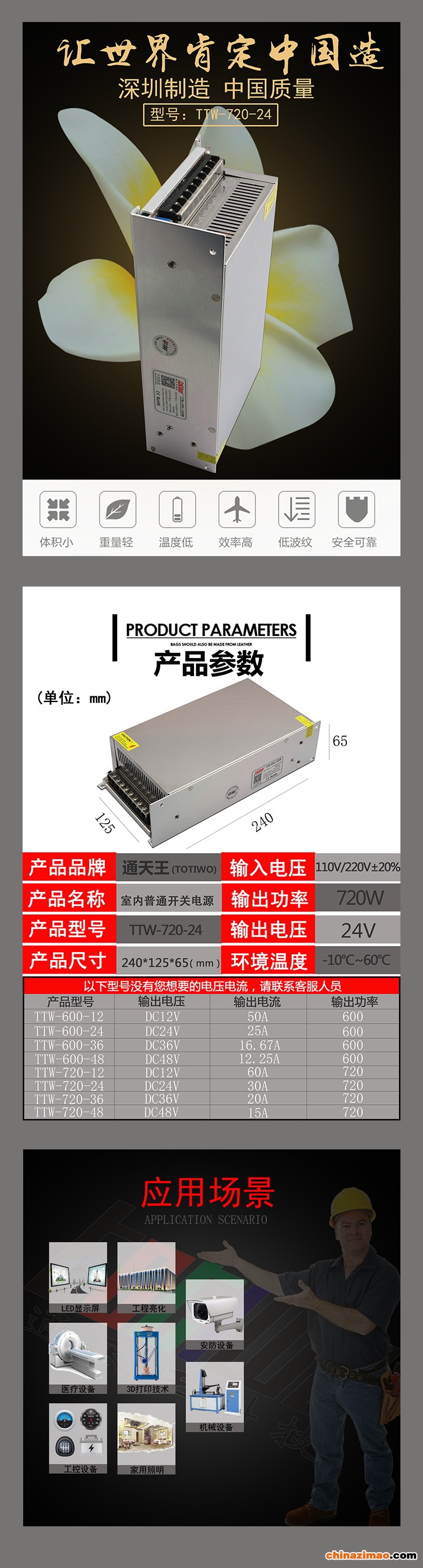 详情1
