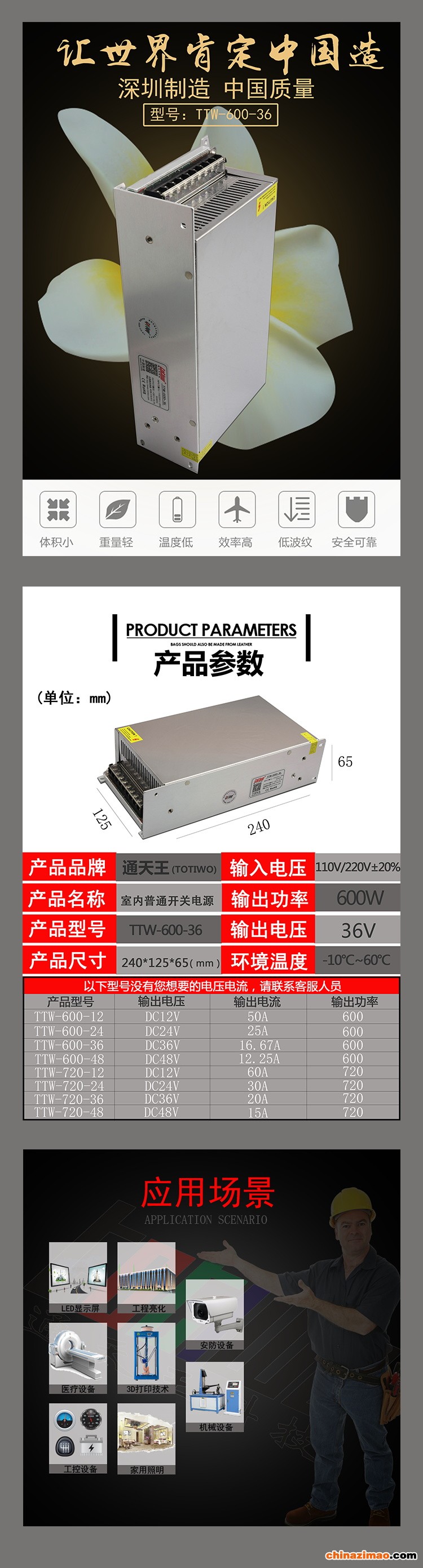 详情1