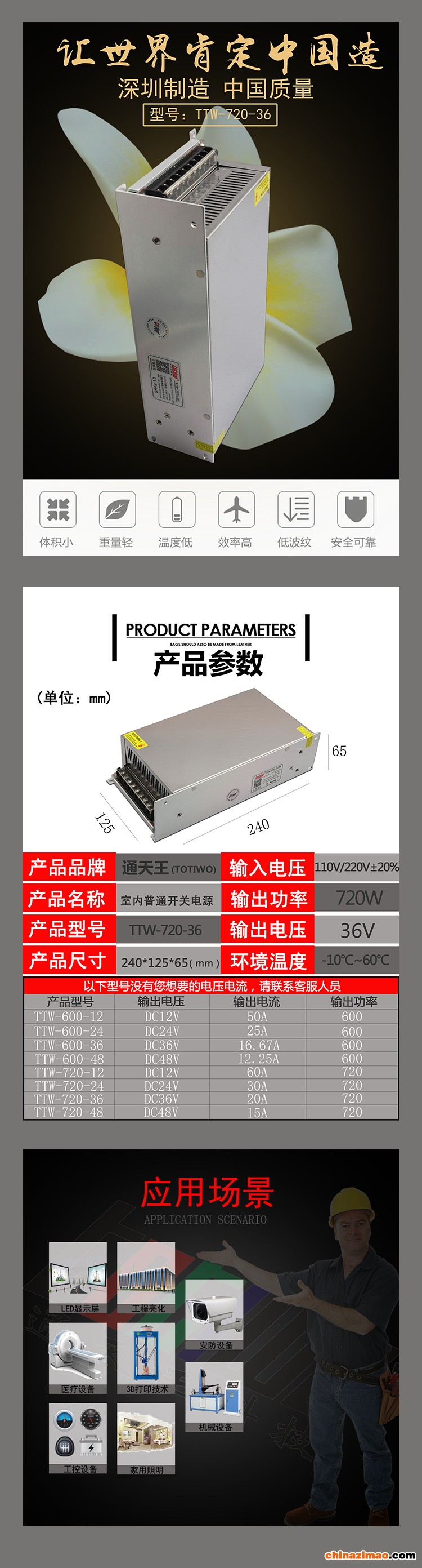 详情1