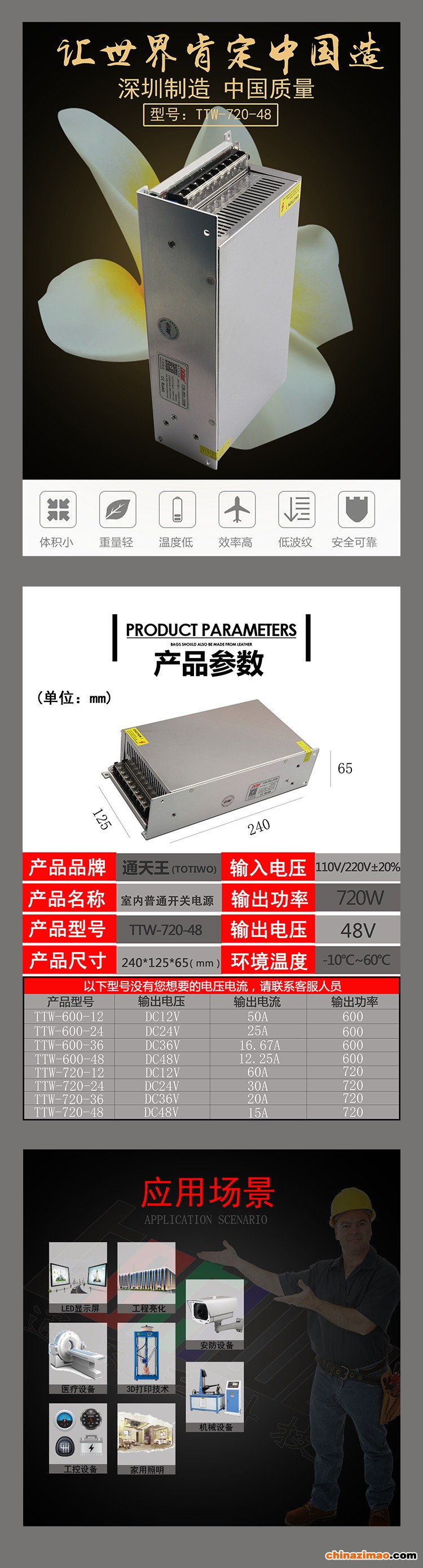 详情1
