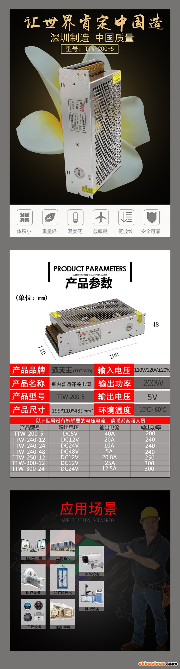 详情1