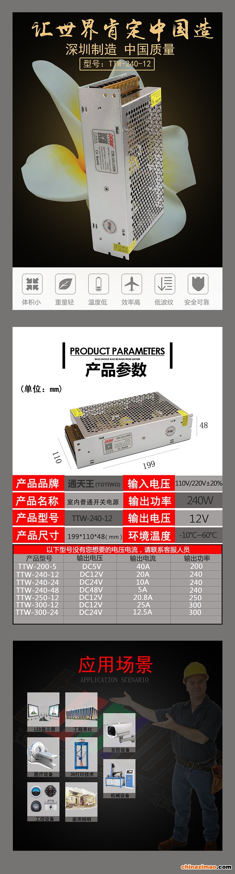 详情1
