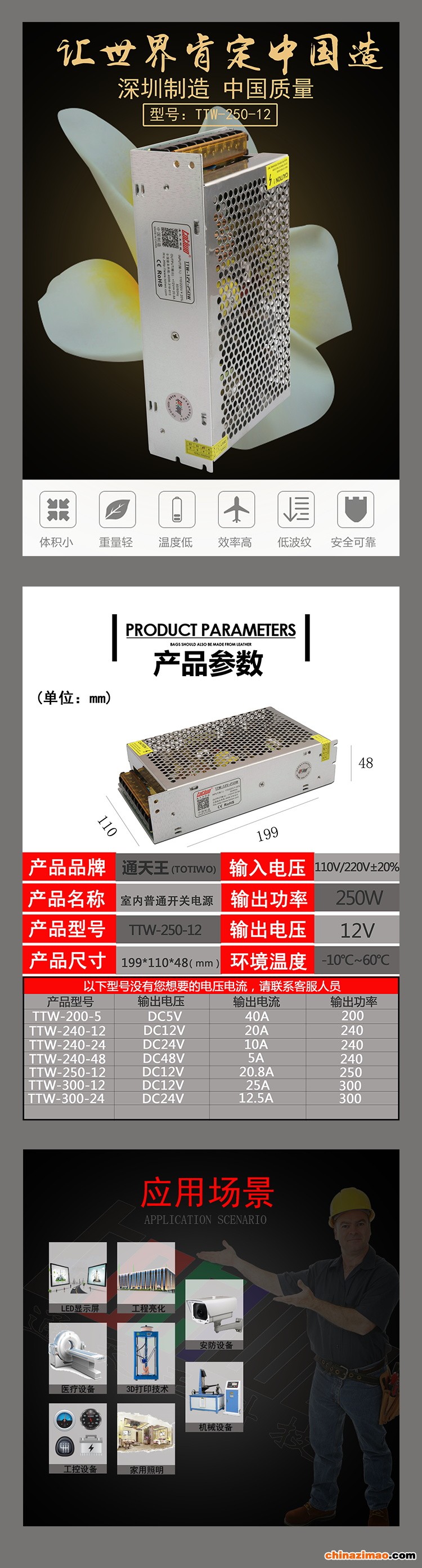 详情1