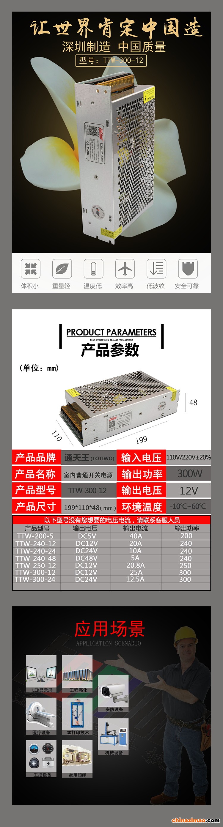 详情1