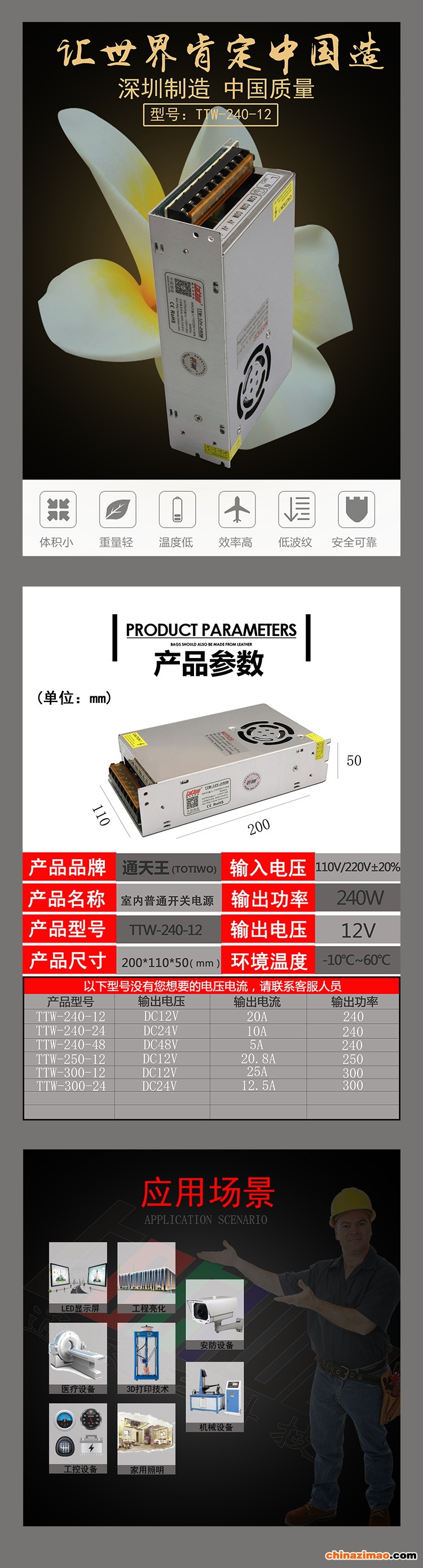 详情1