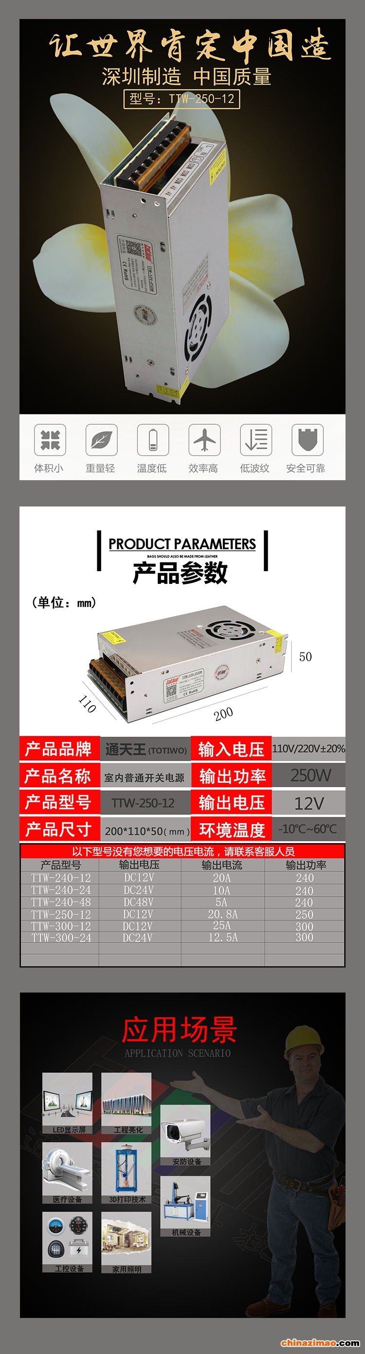 详情1