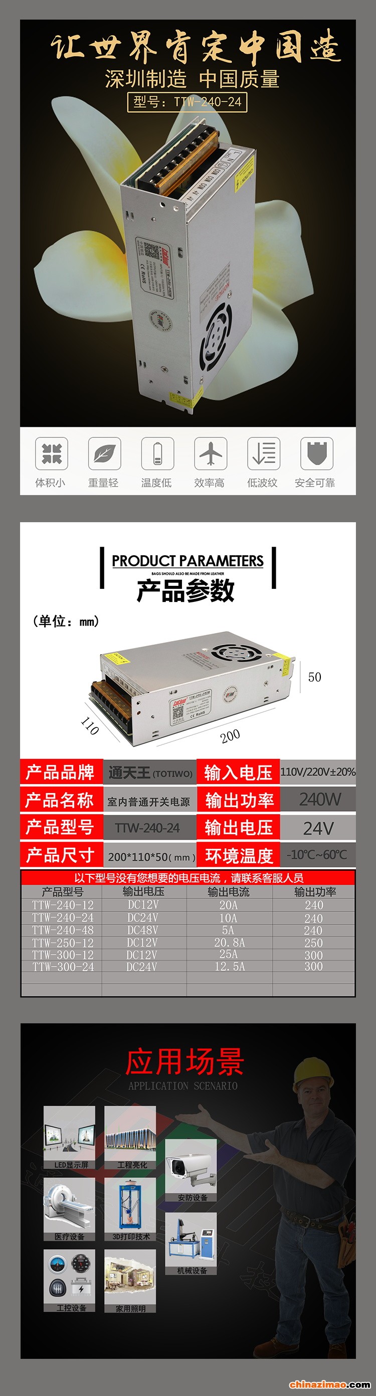 详情1