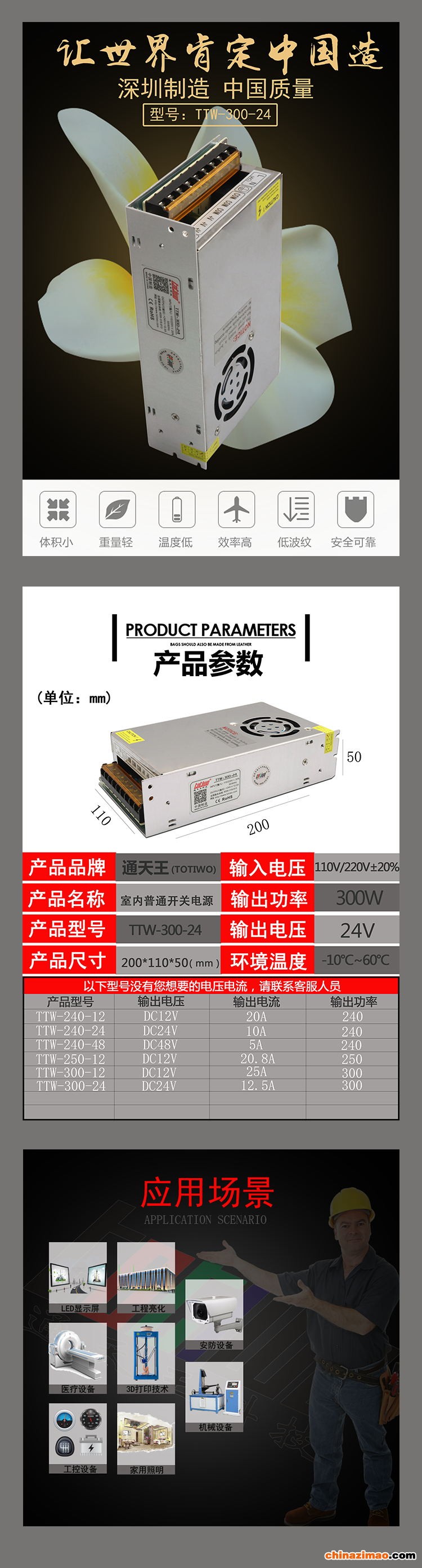 详情1