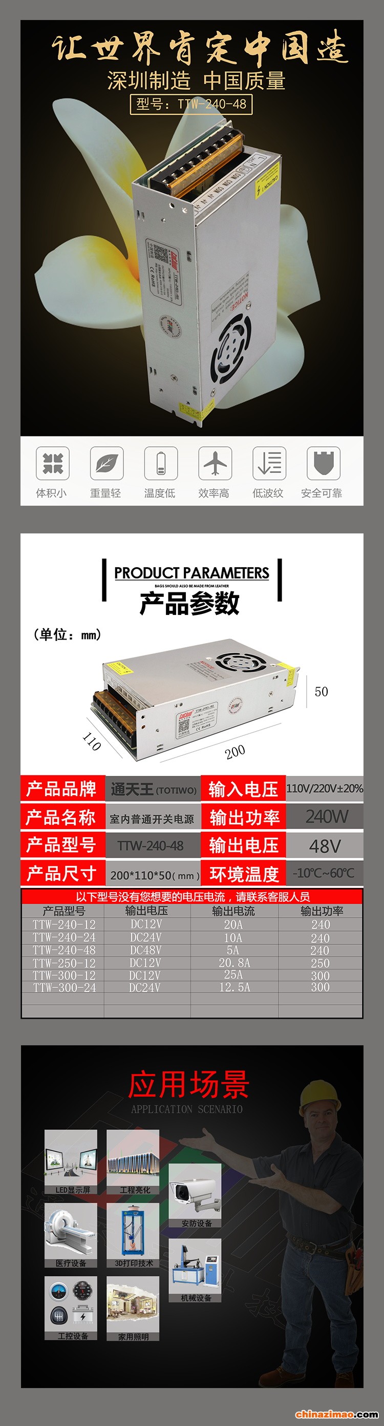 详情1