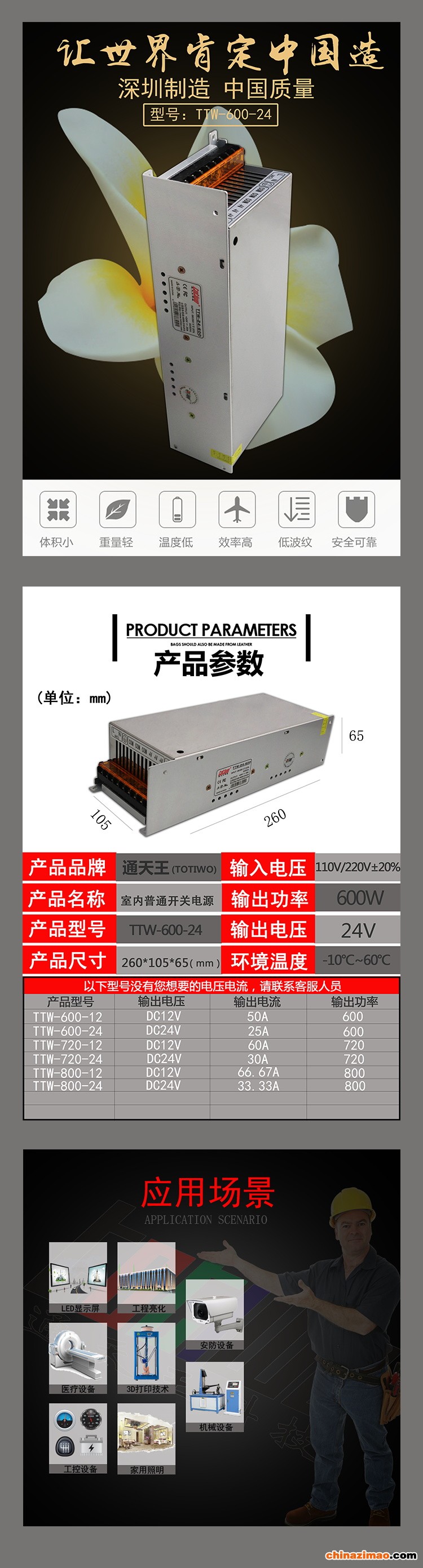 详情1