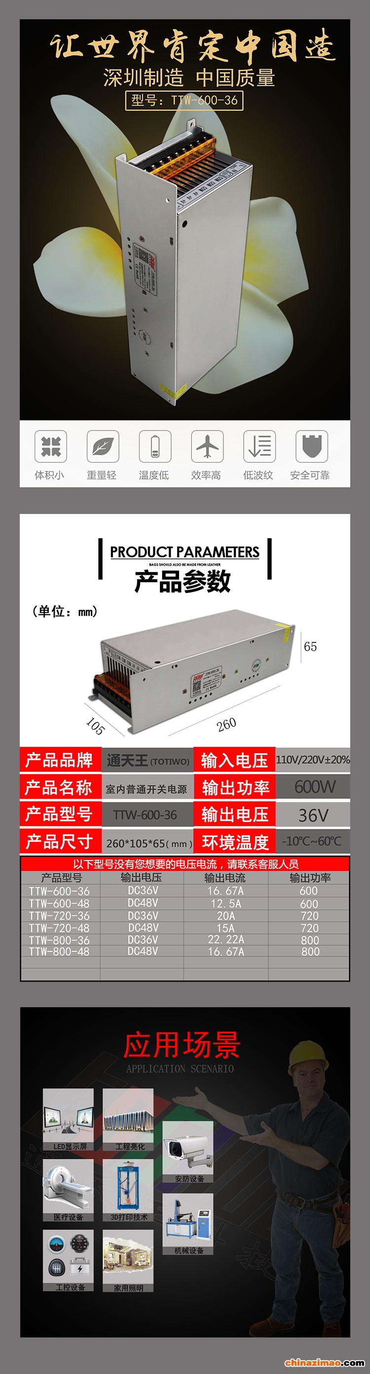 详情1