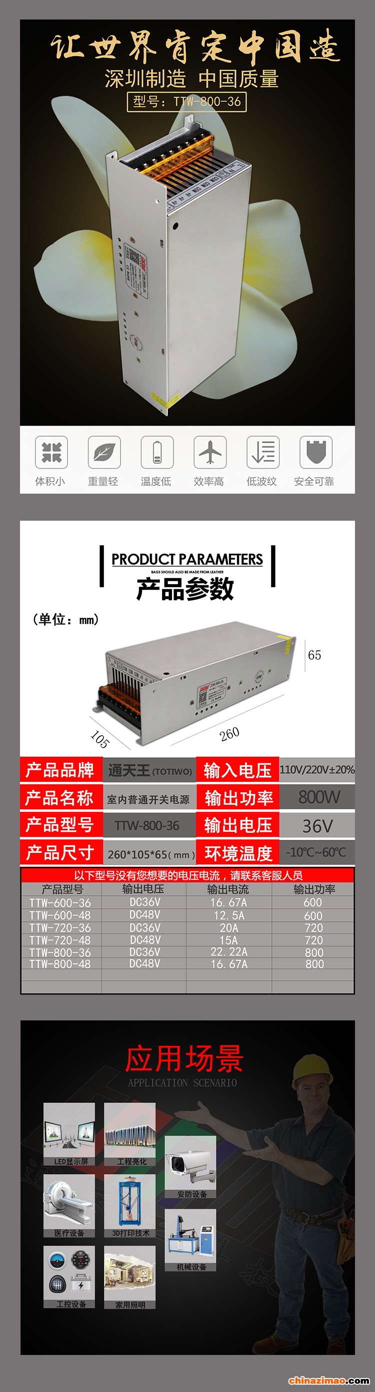 详情1