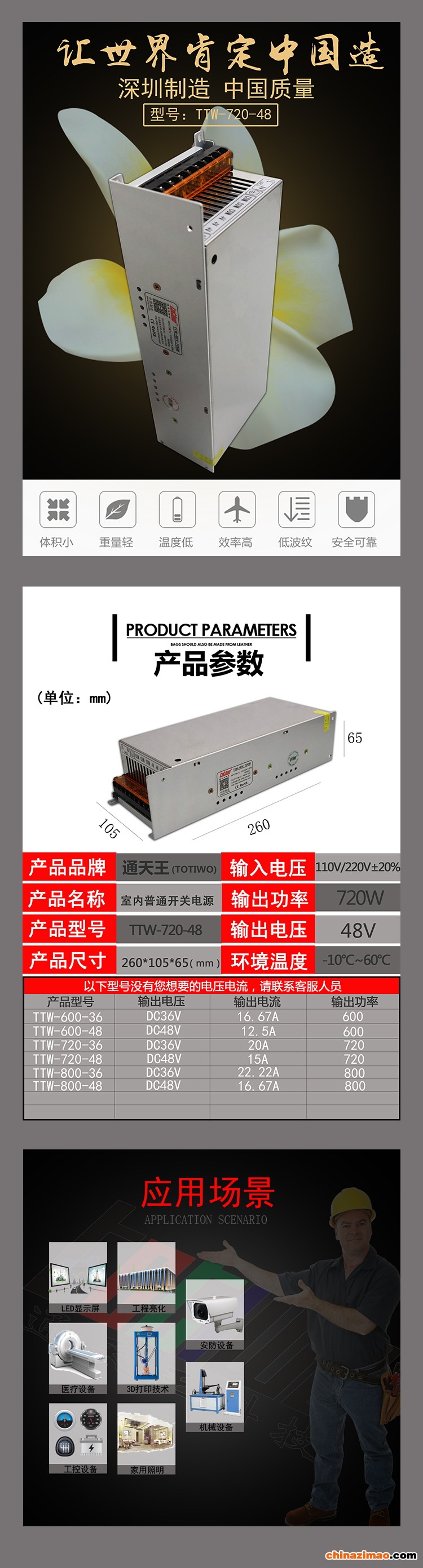 详情1