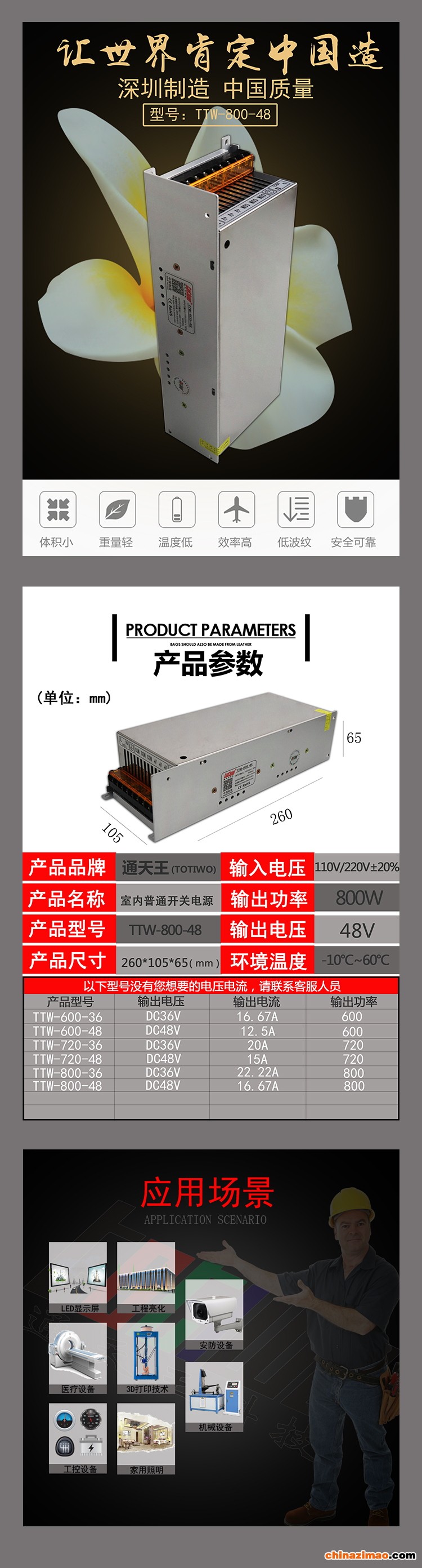 详情1