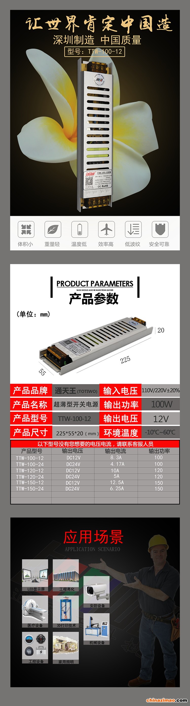 详情1