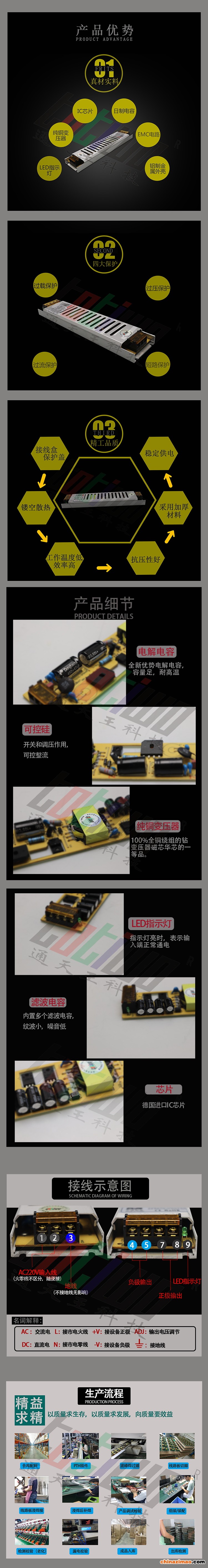 详情3