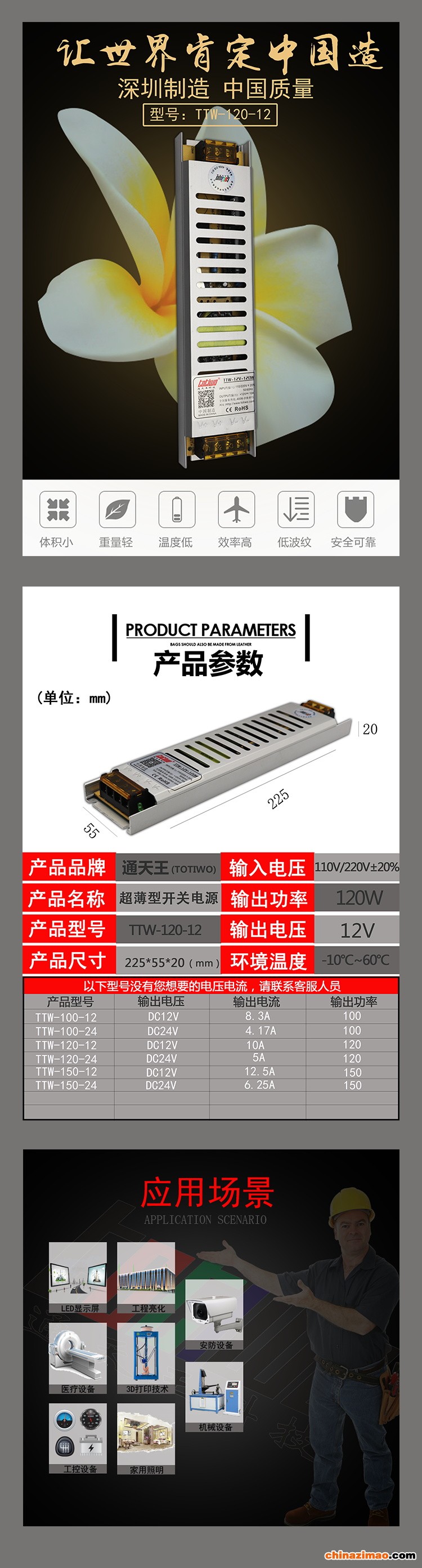 详情1