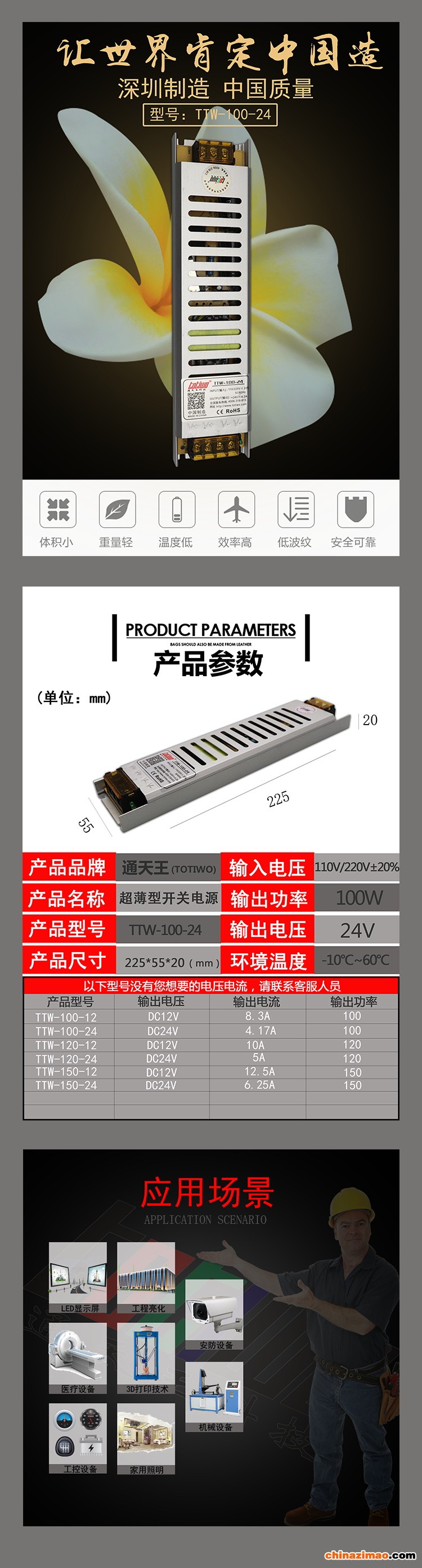 详情1