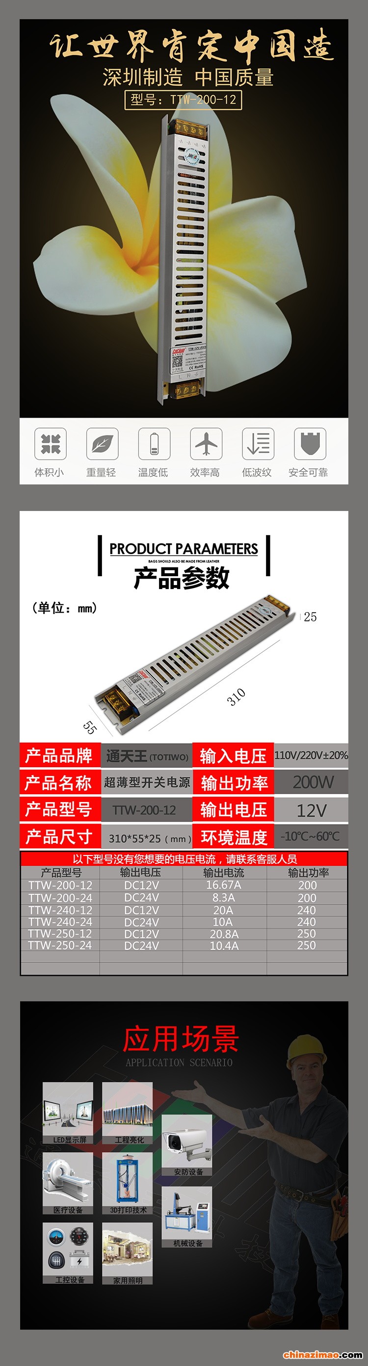 详情1