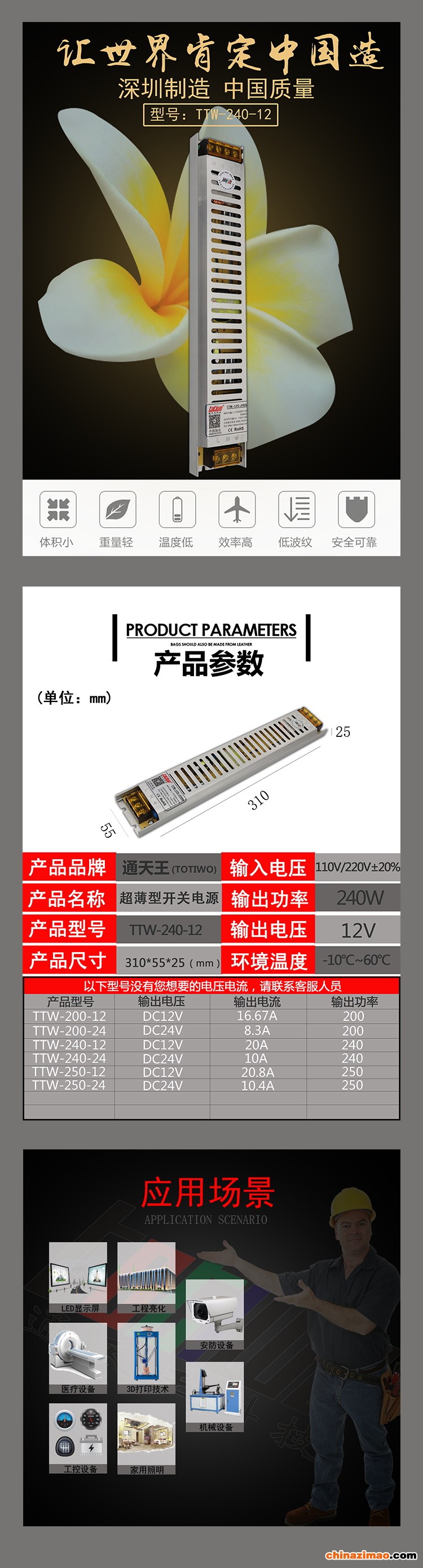 详情1