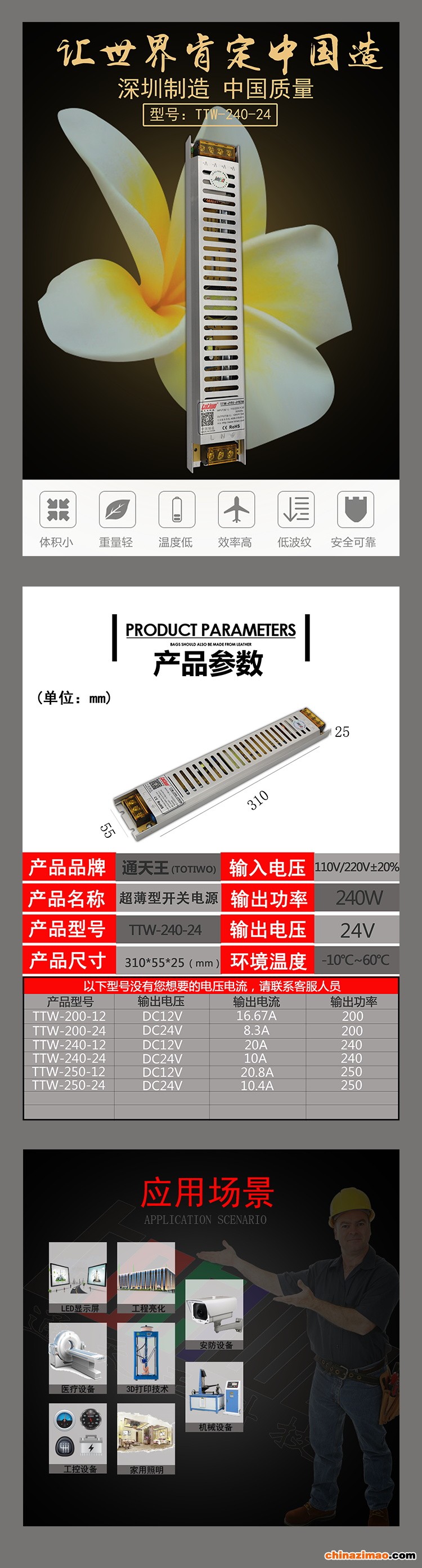 详情1