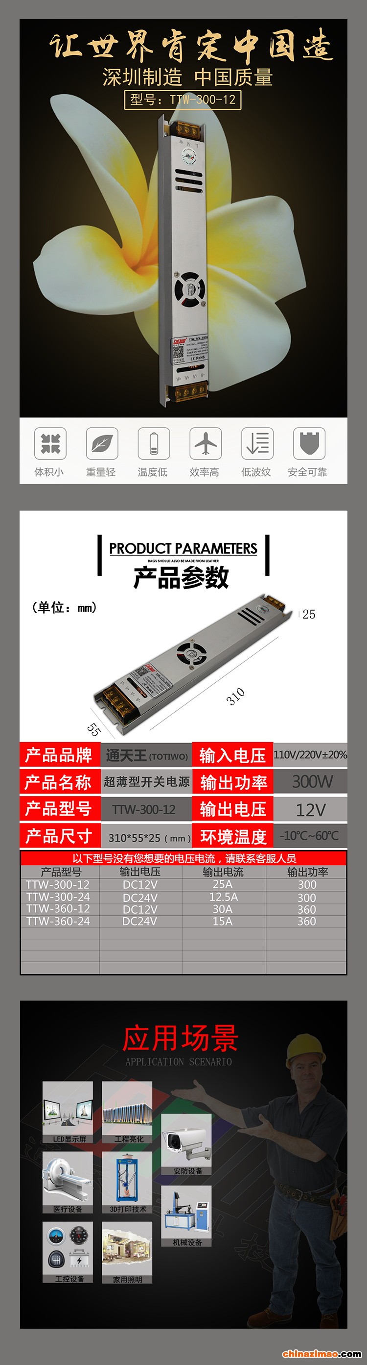 详情1