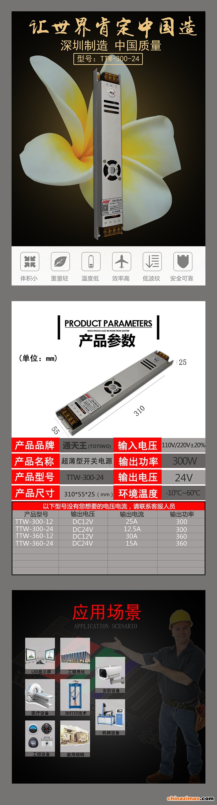 详情1