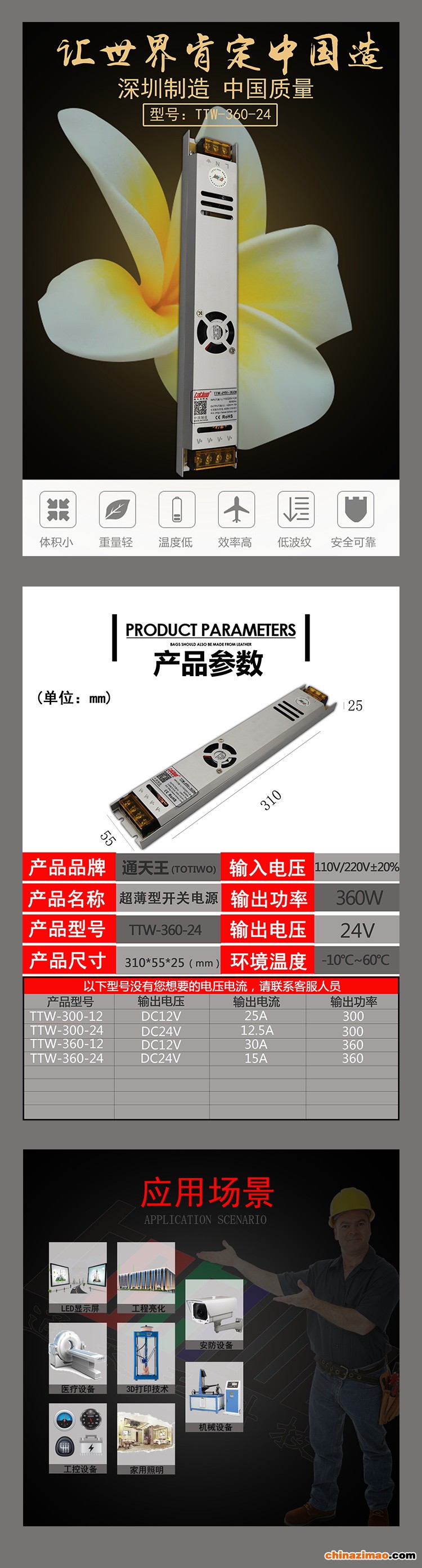 详情1