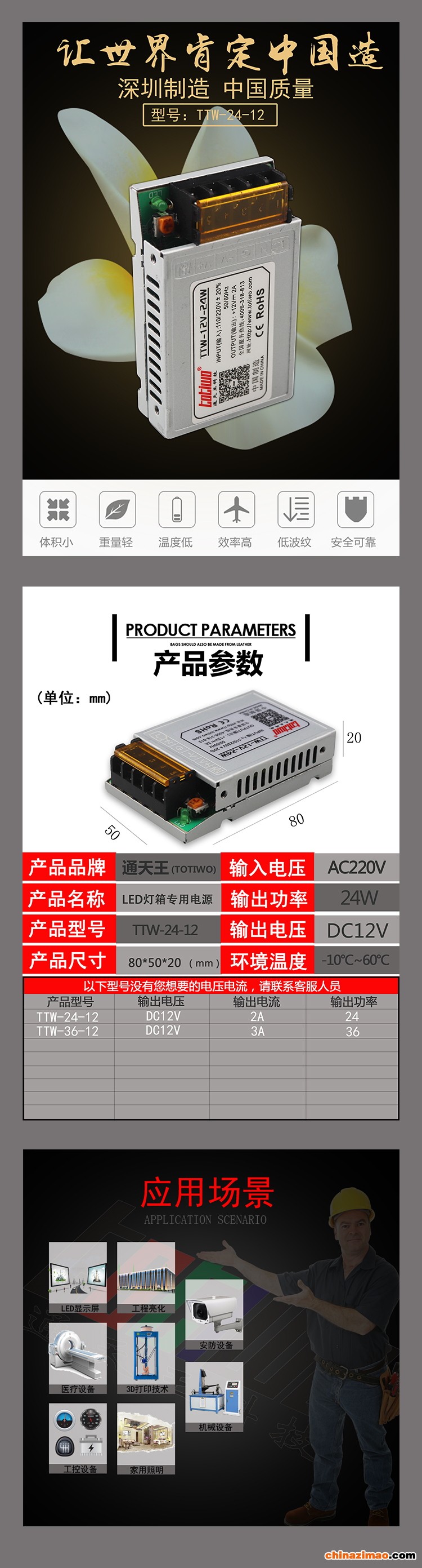 详情1