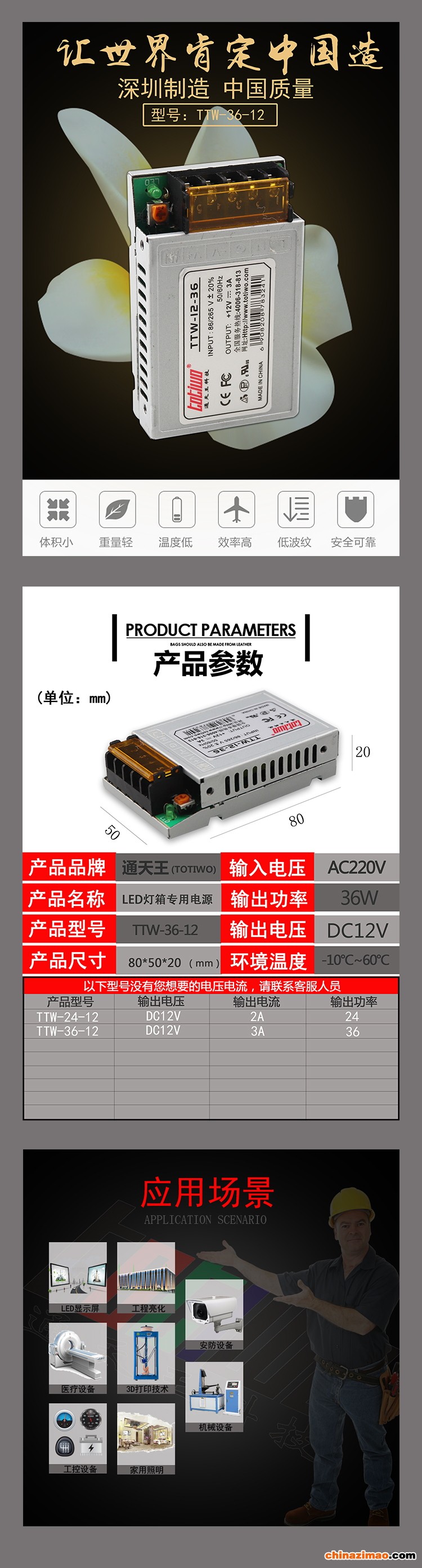 详情1