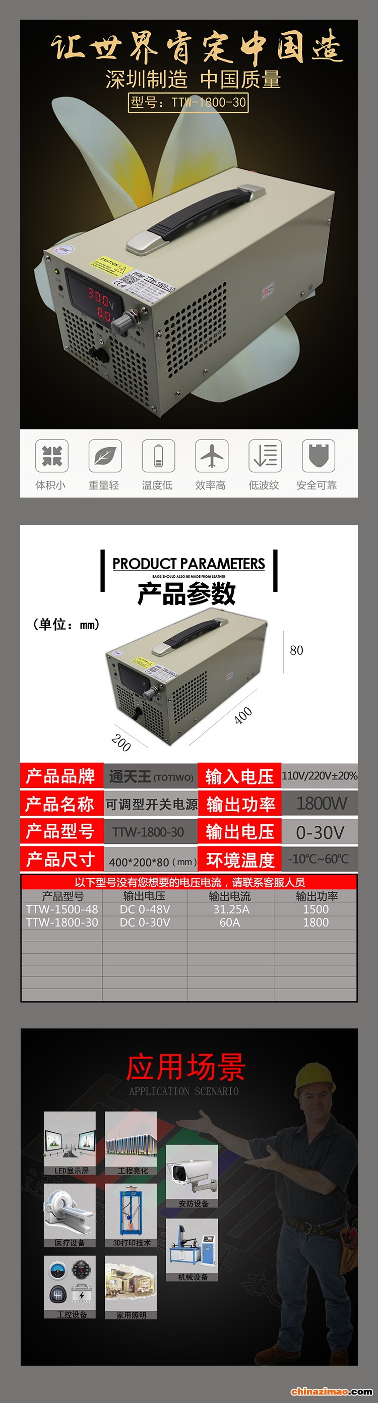 详情1
