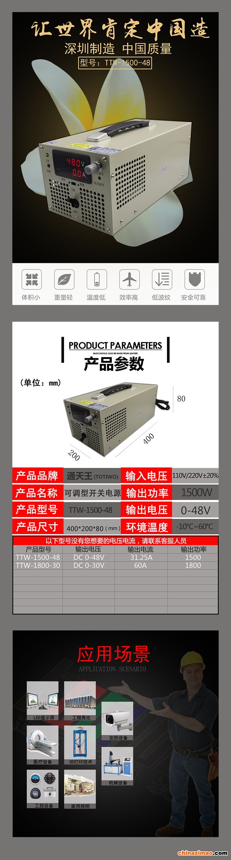 详情1
