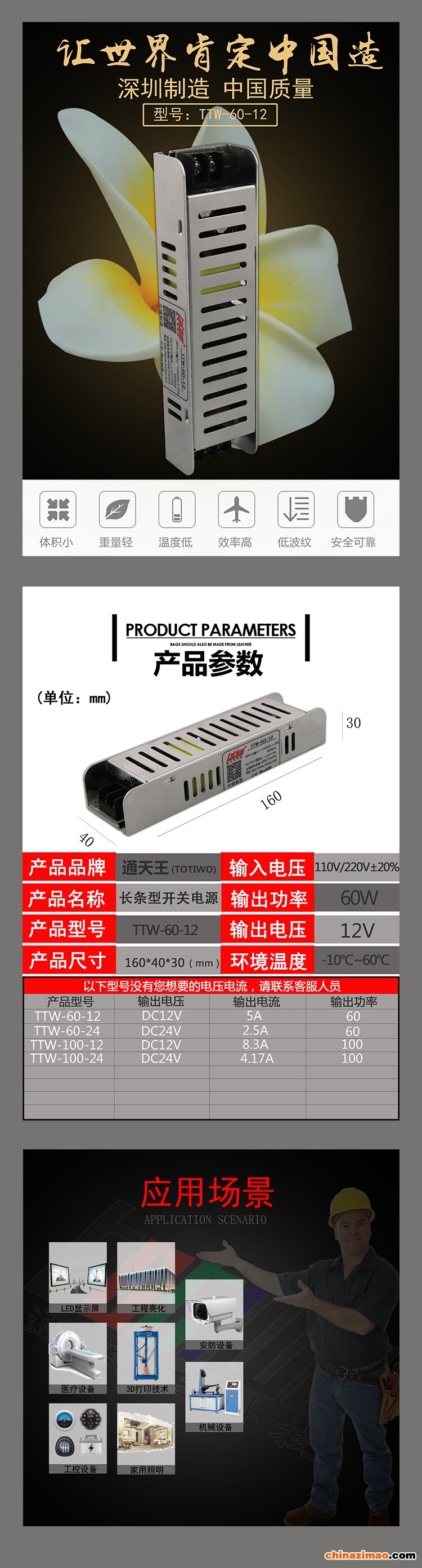 详情1