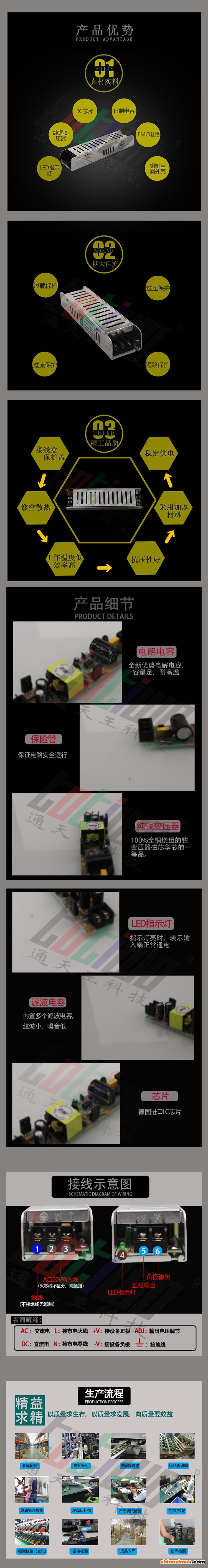 详情3